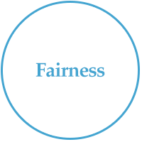 Fairness