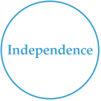 Independence